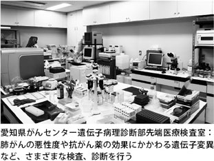 愛知県がんセンター遺伝子病理診断部先端医療検査室