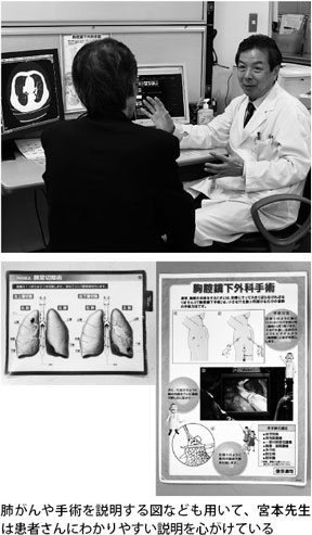 肺がんや手術を説明する図なども用いて、宮本先生は患者さんにわかりやすい説明を心がけている